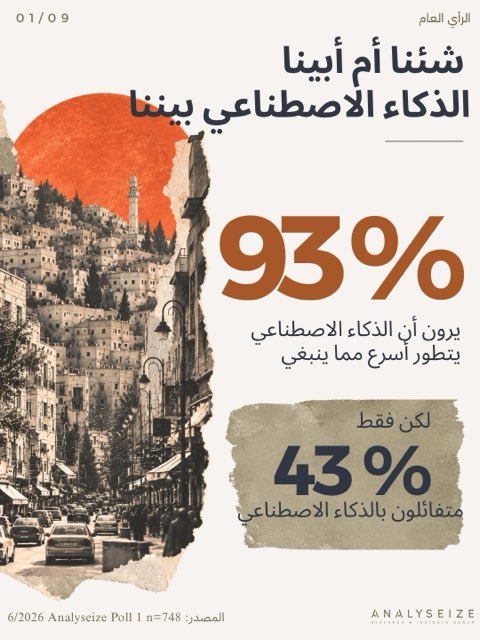 شئنا أم أبينا، الذكاء الاصطناعي بيننا