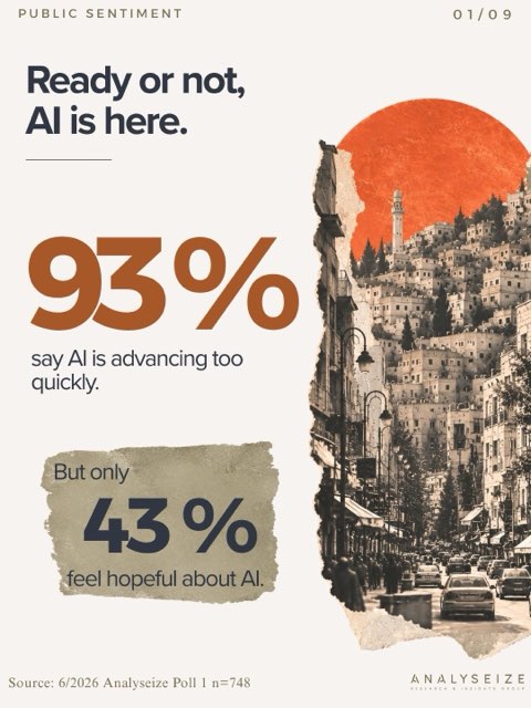 Ready or not, AI is here