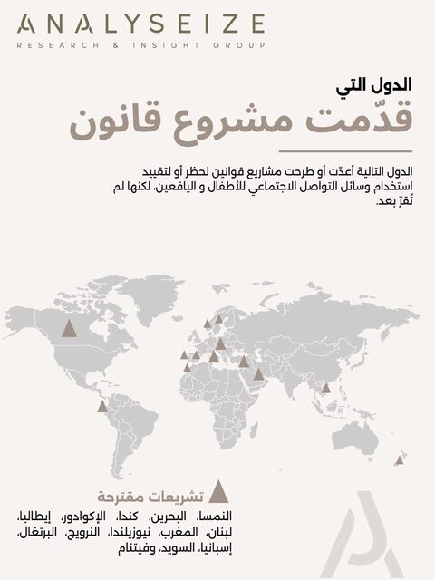 قدّمت مشروع قانون