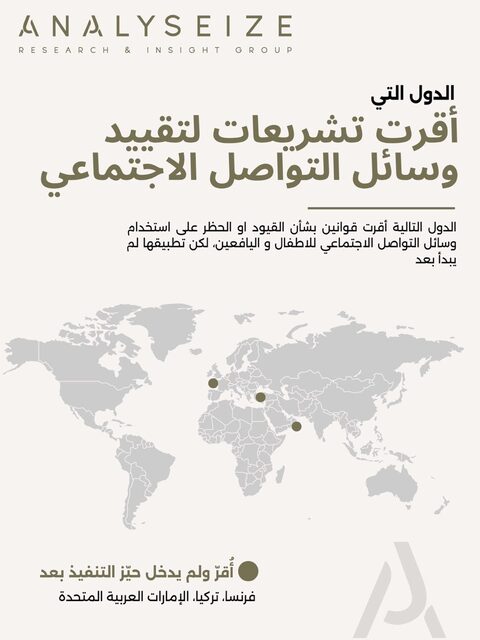 أقرت تشريعات لم تدخل حيّز التنفيذ
