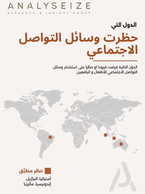 حظرت وسائل التواصل الاجتماعي