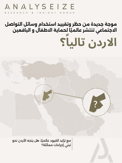 الأردن تالياً؟