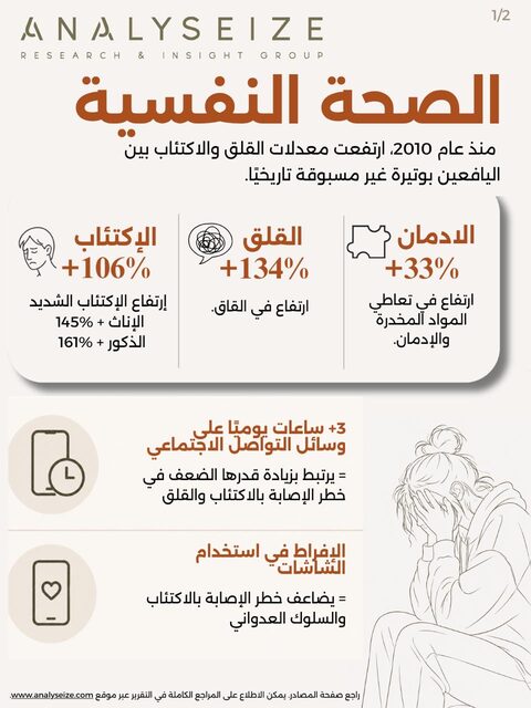 الصحة النفسية