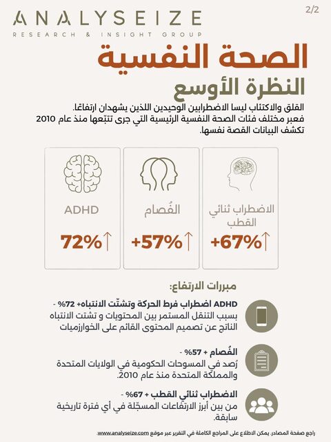 الصحة النفسية: النظرة الأوسع