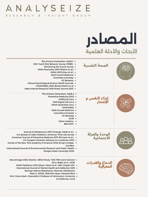 المصادر (1 من 2)