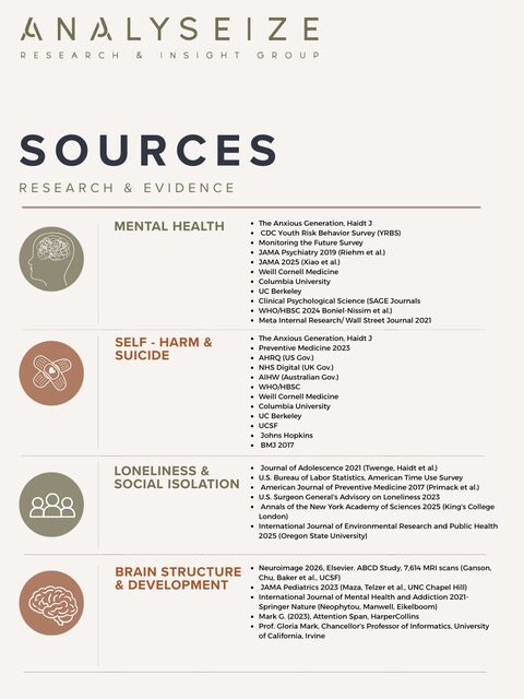 Sources (1 of 2)